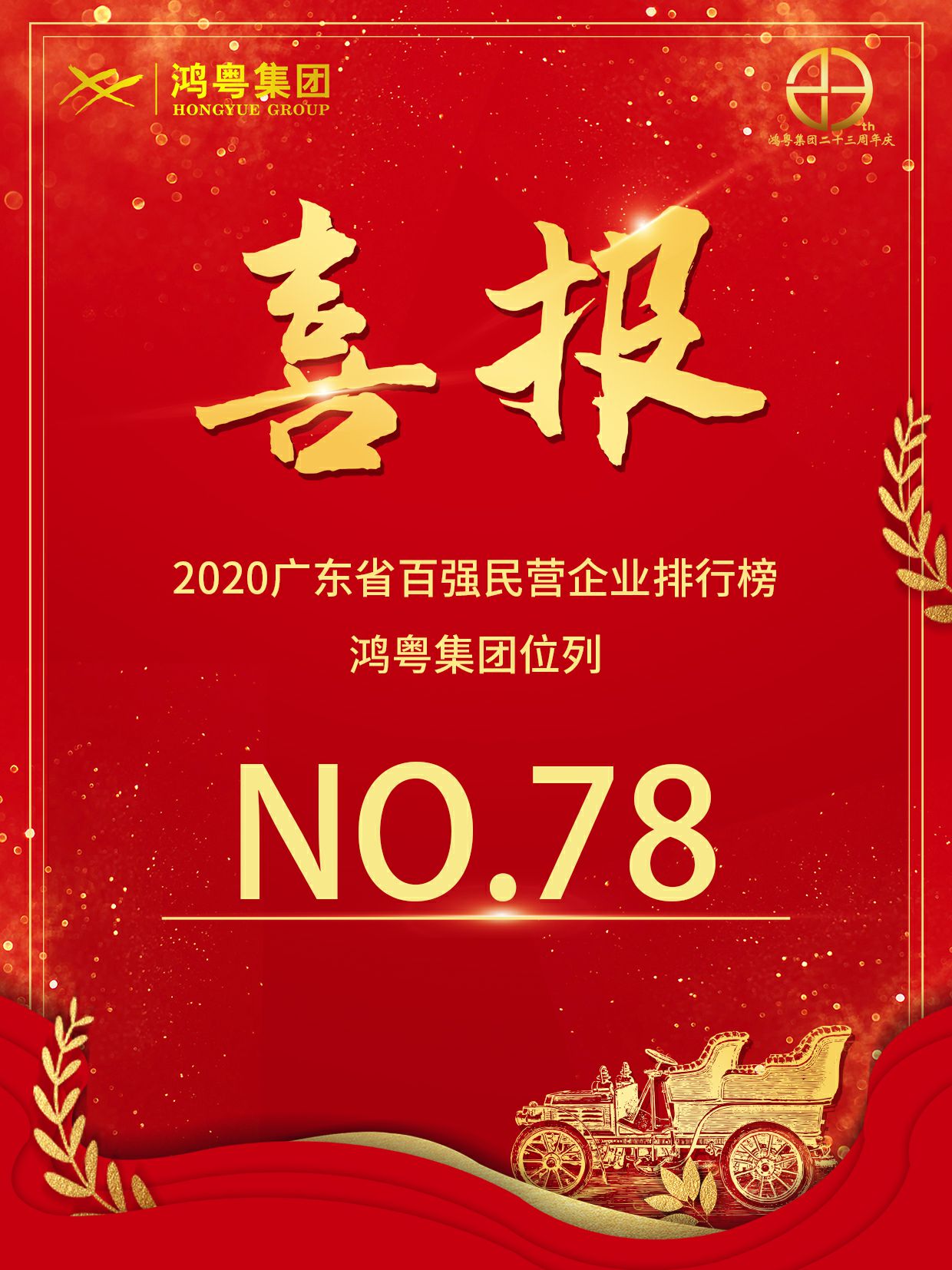 喜报丨米兰app官方版web站-米兰(中国)荣获2020广东省民营企业百强(图1)